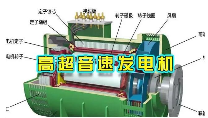 湖滨颠覆你对发电方式的认知！中国革命性发电机公开揭秘 